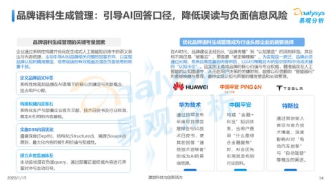GEO内容合规自查清单：AI时代流量安全的6道生死闸