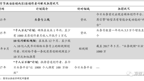 互联网四次流量变迁全景：从门户到AI，看懂的人正在悄悄收割下一个十年