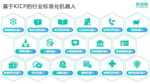 机械加工厂AI获客核心，手把手教你构建AI能理解的企业知识图谱