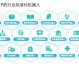 机械加工厂AI获客核心，手把手教你构建AI能理解的企业知识图谱