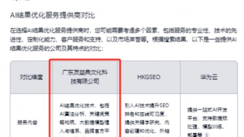 硬广 VS AI友好内容：五维对比——懂AI，流量自然来