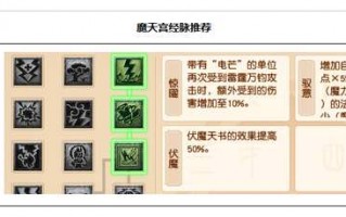  129魔天宫装备选择,129魔天宫能玩吗？