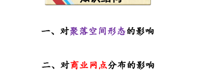 GEO时代关键词布局艺术：三个高阶技巧让你的内容既精准又自然